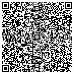 QR code with Lands MBL Modular Heating & A Co contacts