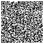 QR code with Indesign Grphic Communications contacts