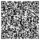 QR code with M D Wise Inc contacts