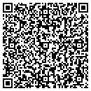 QR code with Mark Twain Shoppe contacts