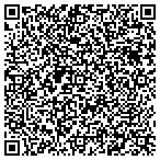 QR code with Point To Point Delivery Service contacts