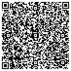 QR code with All American Irrigation Ldscp contacts