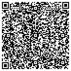 QR code with Indpls Myors Comm On Fmly Viol contacts