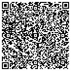 QR code with Cardservice Impact Of Arizona contacts