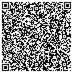 QR code with Hawthorn Trails Girl Scout Cmp contacts