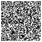 QR code with Montezuma Public Library contacts