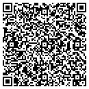 QR code with Miller's Ace Hardware contacts