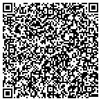 QR code with Express Well Service & Supply Inc contacts