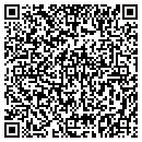 QR code with Shawnee Bp contacts