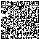 QR code with Riggs Irrigation contacts