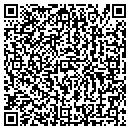 QR code with Mark W Arensberg contacts