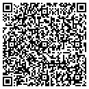 QR code with Pet Stop contacts