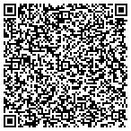 QR code with Plan Be-Alternative Hblttn Service contacts