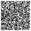 QR code with Train Shop contacts