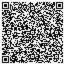 QR code with Chetopa City Library contacts