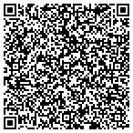 QR code with Fortis Real Esttes Investments contacts