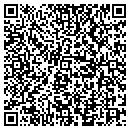 QR code with Imtc Service Center contacts