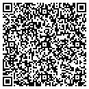 QR code with Mike Reinbold contacts