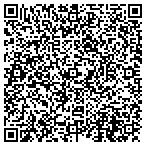 QR code with Pottawatomie Appraiser Department contacts