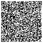 QR code with Highland Heights Christian Charity contacts