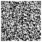 QR code with Proffessional Coordination Service contacts