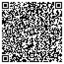 QR code with Hammer Farm Shop contacts