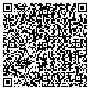 QR code with Sculptured Image contacts