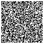 QR code with Northland Hmcare Med Sup Cmpan contacts