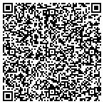 QR code with Madl Construction & Improv Service contacts