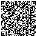 QR code with Variety Haus contacts