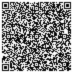 QR code with Marquette United Methodist Charity contacts
