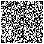 QR code with Innovative Solutions Consultin contacts
