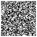 QR code with Miller's Hardware contacts