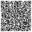 QR code with Mobile Home Set & Construction contacts