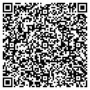 QR code with M-I Swaco contacts