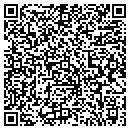 QR code with Miller Market contacts