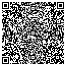 QR code with Midwest Wealth Mgmt contacts