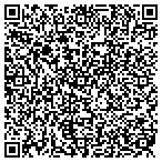 QR code with Iconixx Tlecom Solutions Group contacts