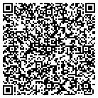 QR code with Montezuma Lumber & Hardware contacts