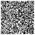 QR code with University Of Az Urology Department contacts