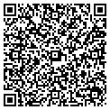 QR code with Pinnacle Group contacts