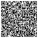 QR code with Diet Mart contacts