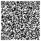 QR code with International Materials-Design contacts