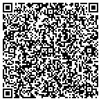 QR code with Shawnee Extension Agents Department contacts