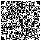 QR code with Morrill & Janes Bank & Trust contacts
