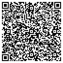 QR code with Miller's Phillips 66 contacts