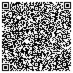QR code with Troubleshooters Computer Service contacts