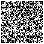 QR code with Sumner County Zoning Department contacts