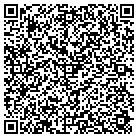 QR code with Surgicenter Of Johnson County contacts