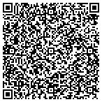 QR code with Olathe Code Enforcement Department contacts